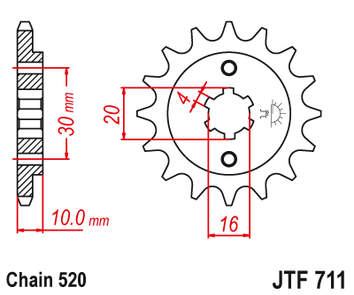 Vyvodové koliečko JTF711 Cagiva 125
